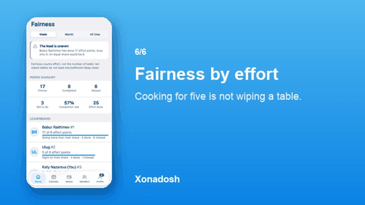 Xonadosh — 6